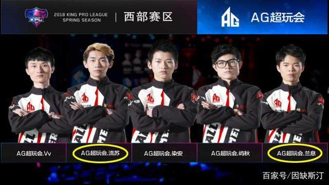 关键词自然