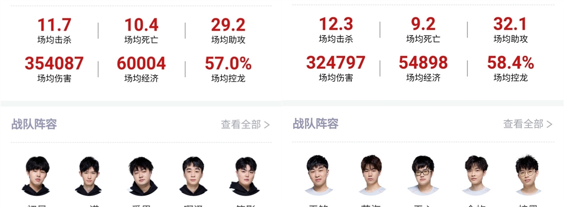 曼联很乐观 曼联很乐观