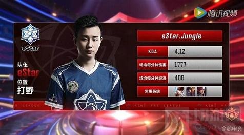篮板保护 篮板保护